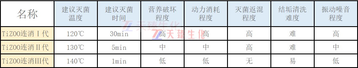 連消對比.jpg