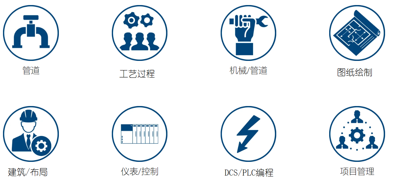 工程服務(wù)范圍.png